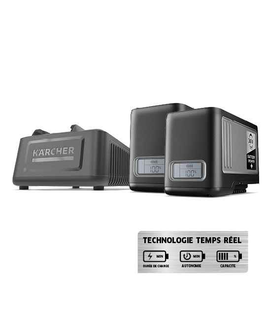 Démarreur kit Battery Power Plus 36/75